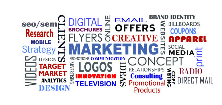 A Proven Approach to Marketing That Actually Works